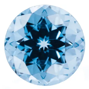 Round Chatham Lab-Grown Aqua Blue Spinel Gems