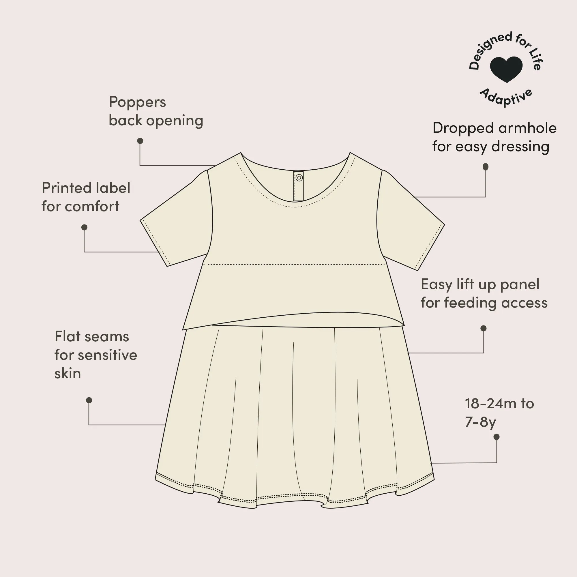 Sunshine & Rainbows Adaptive Easy Peasy Dress
