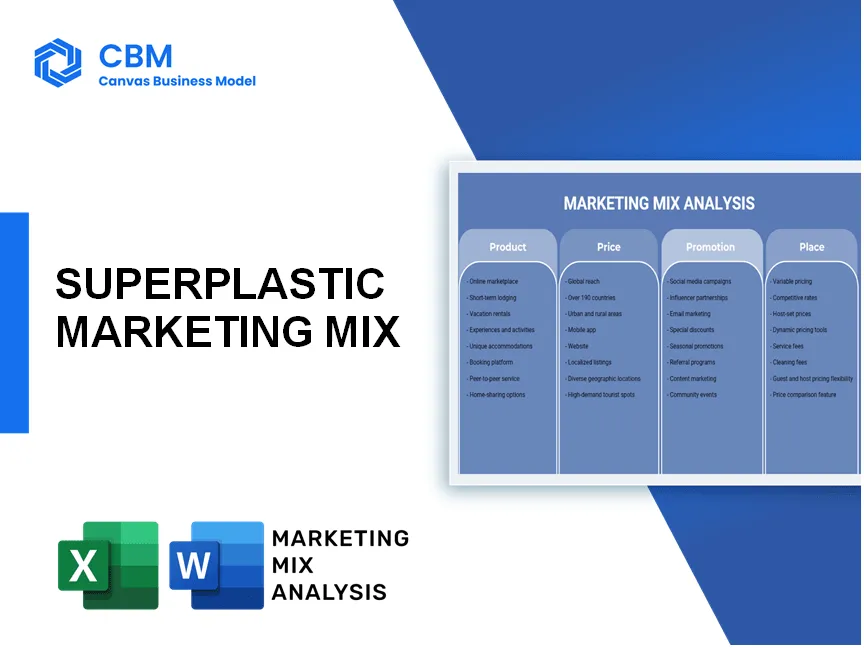 SUPERPLASTIC MARKETING MIX