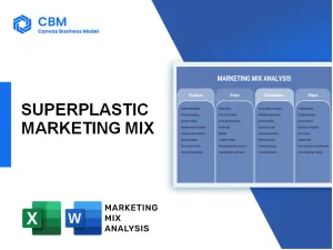 SUPERPLASTIC MARKETING MIX