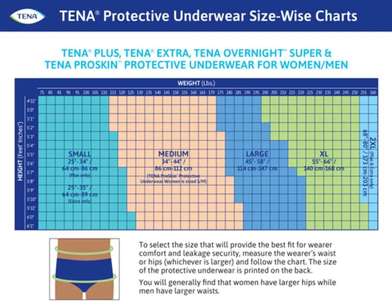 TENA® Plus Protective Incontinence Underwear, Plus Absorbency,  2X-Large