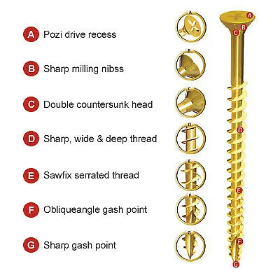 Vortex Power Wood Screw